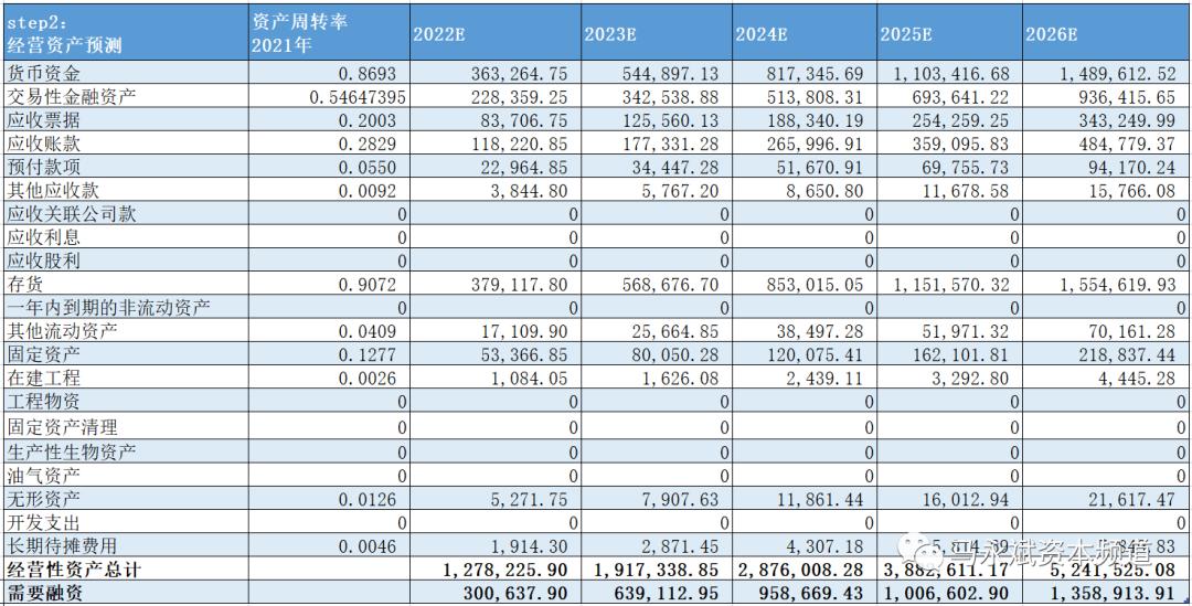 太阳能电池丝网印刷设备市场前景,光伏丝网印刷设备龙头股