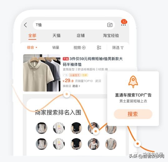 互联网营销的本质就是流量和变现,互联网营销和流量变现