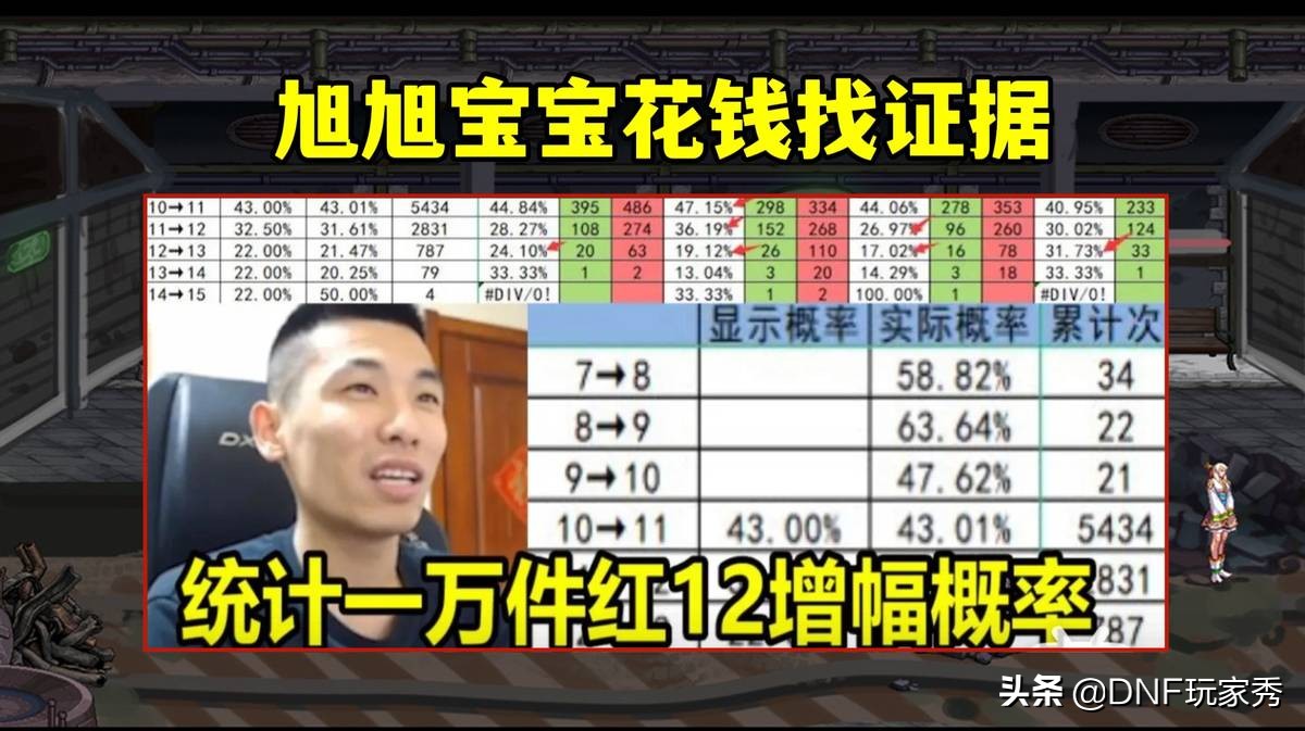 旭旭宝宝dnf账号封禁,dnf官方回应旭旭宝宝游戏发展史