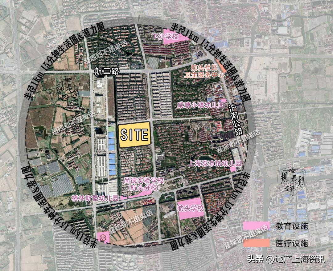 浦东中城,浦东中城苑前景