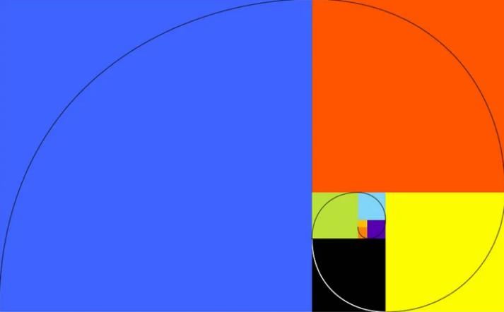 黄金比例螺旋线怎么画,拍照黄金比例线怎么用