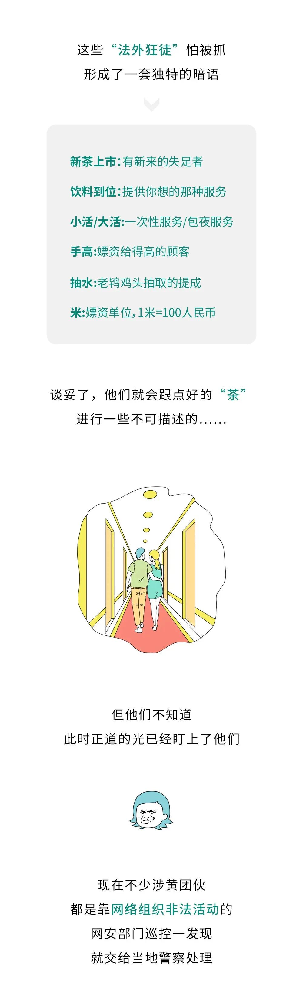 鎵粍鎶撹祵璁板綍,鎵粍鎶撹祵