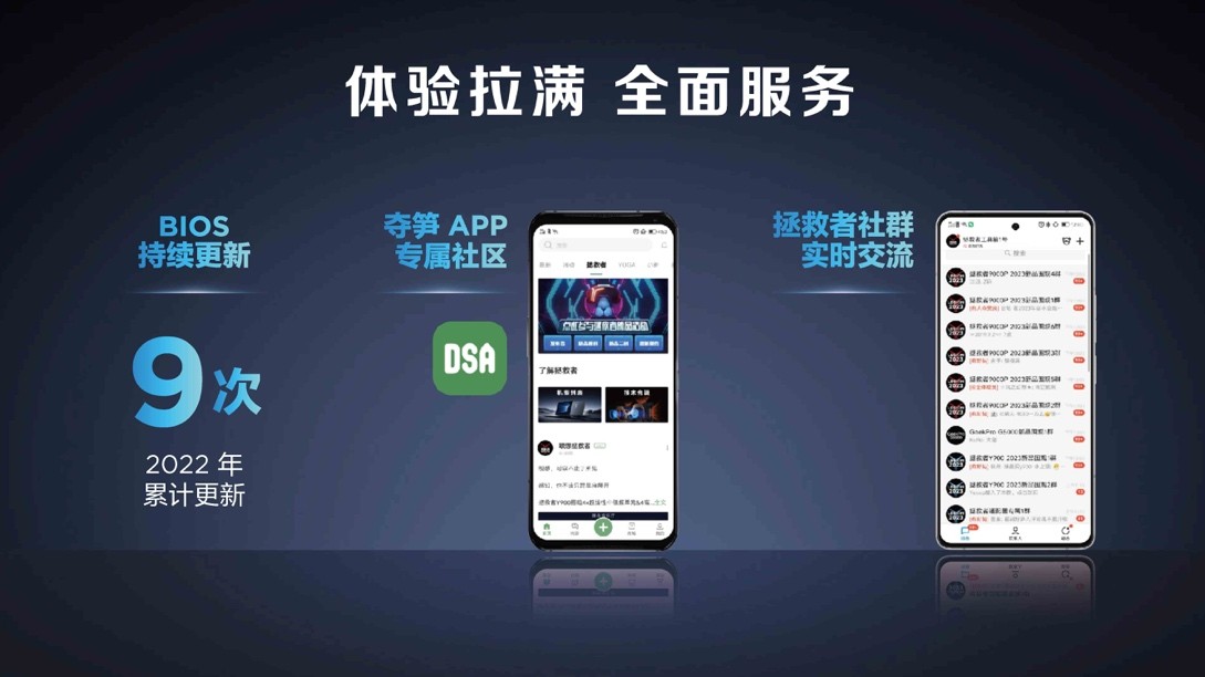 拯救者y9000p2023款i74060跑分,联想拯救者2023款全系列首发