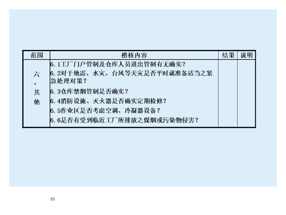 宝马bmw制造过程,宝马bmw用车知识