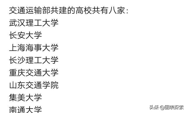 山东交通学院一飞冲天,山东交通学院的一飞冲天