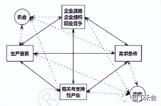 咨询方法及技巧,咨询方法与实务
