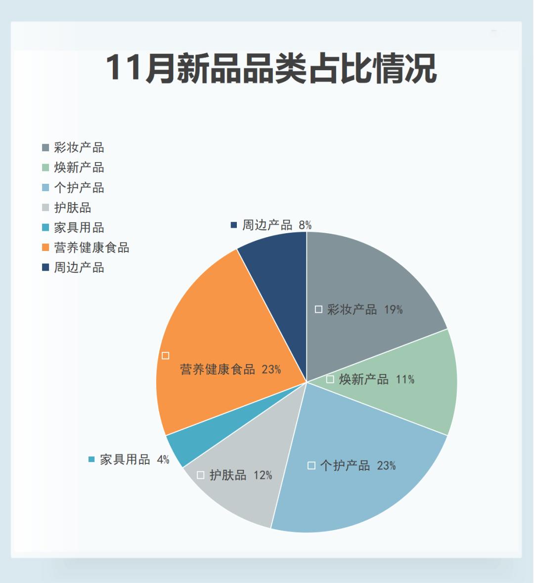艾多美新产品五件套装,艾多美10月上市新品