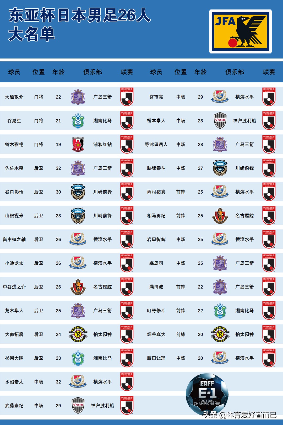 国足u23亚洲杯赛程结果,国足u23亚洲杯赛程