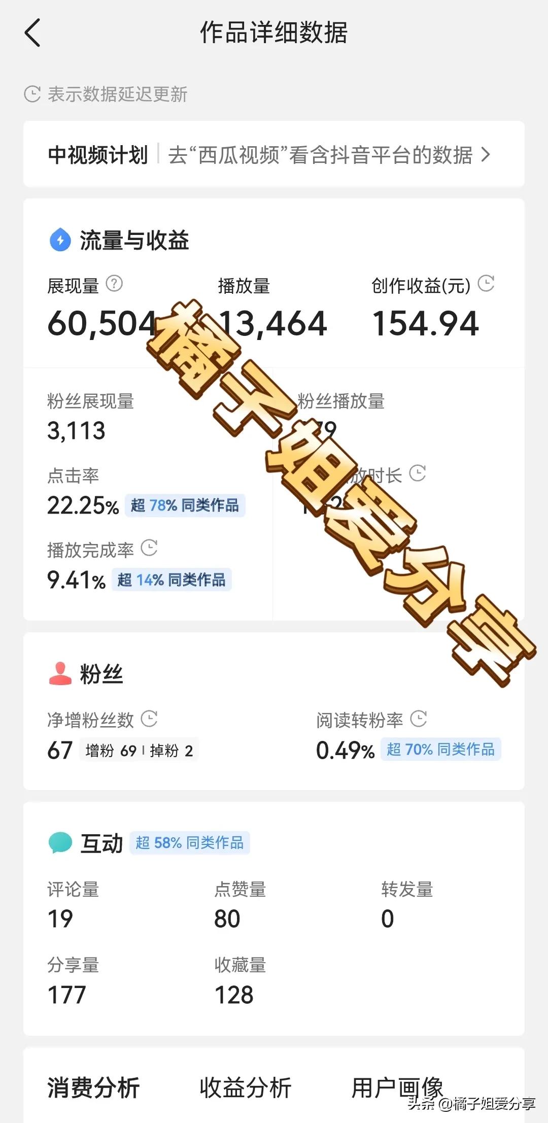 宝妈下班后，兼职在*今条头日**创作，终于赚到了3500块