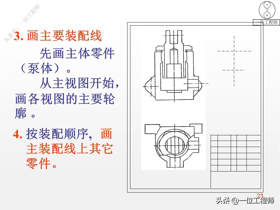 画装配图注意事项,画装配图的顺序