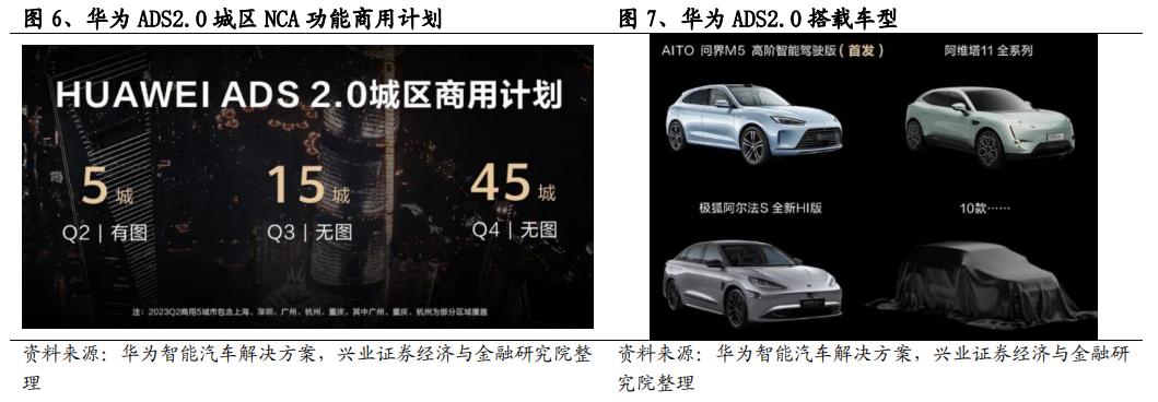 特斯拉自动紧急避让和fsd自动驾驶,从特斯拉fsd看自动驾驶发展趋势