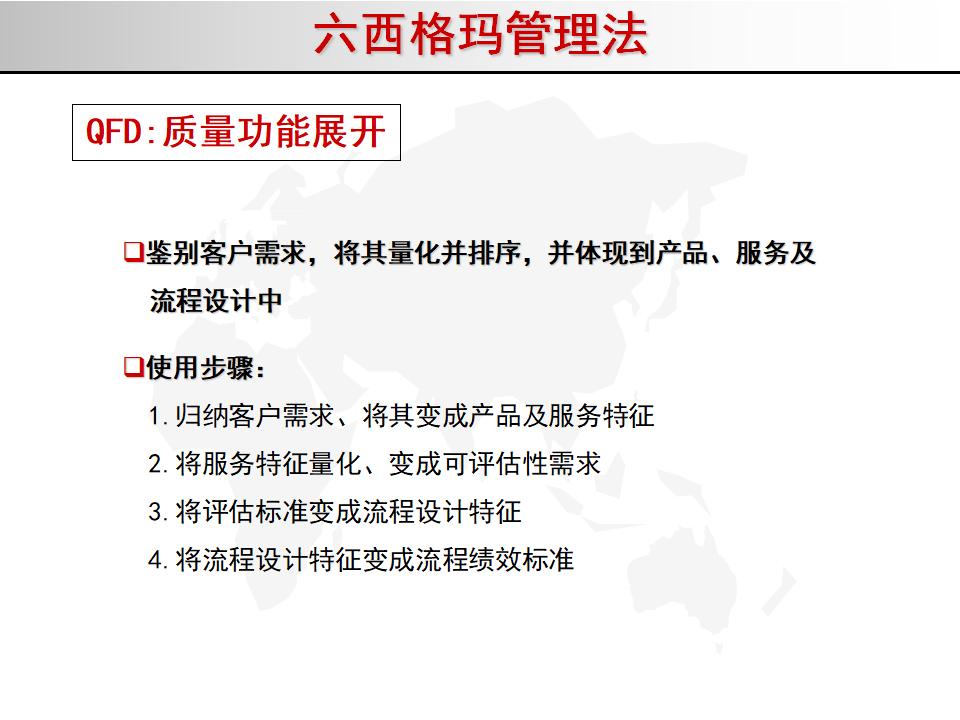 我的精益之路,精益管理六西格玛绿带考试几道题
