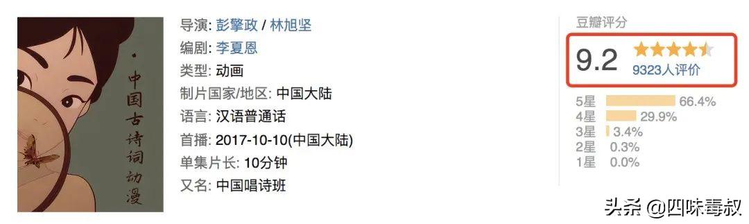 推荐的15部国漫动画电影,十部必看国漫动画片