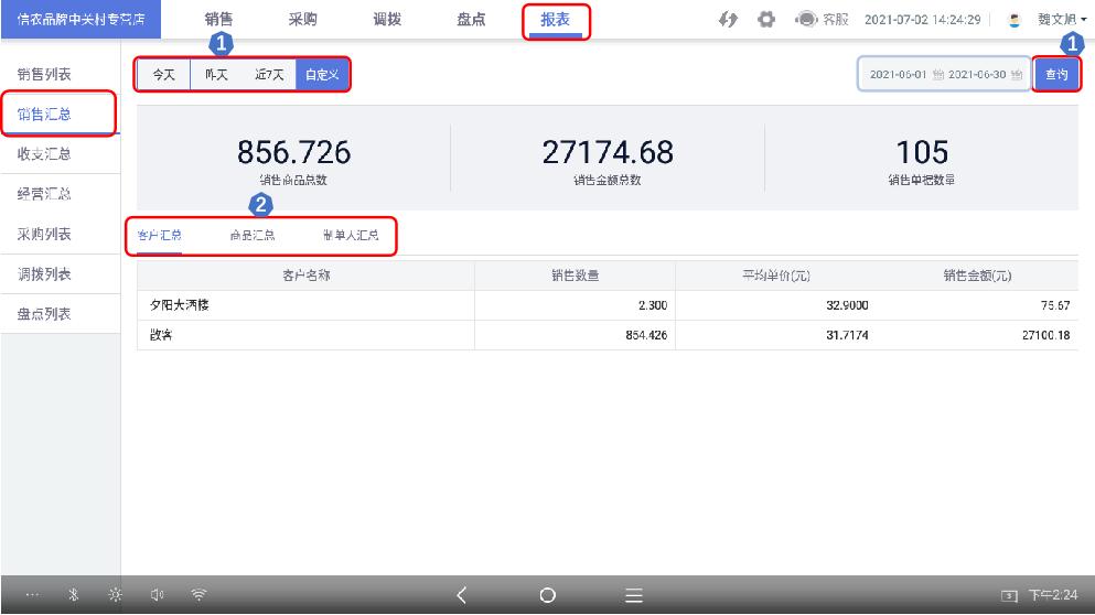 生鲜如何减库存,生鲜超市怎么样做库存管理