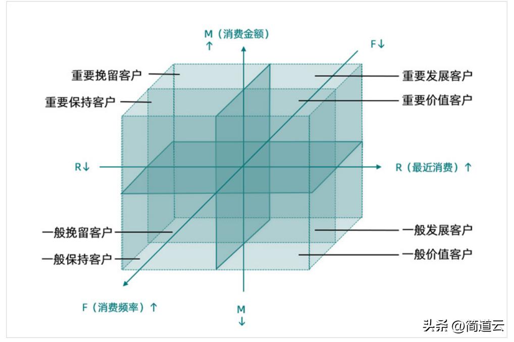 优秀销售管理经验分享ppt,销售团队积分制管理方案ppt