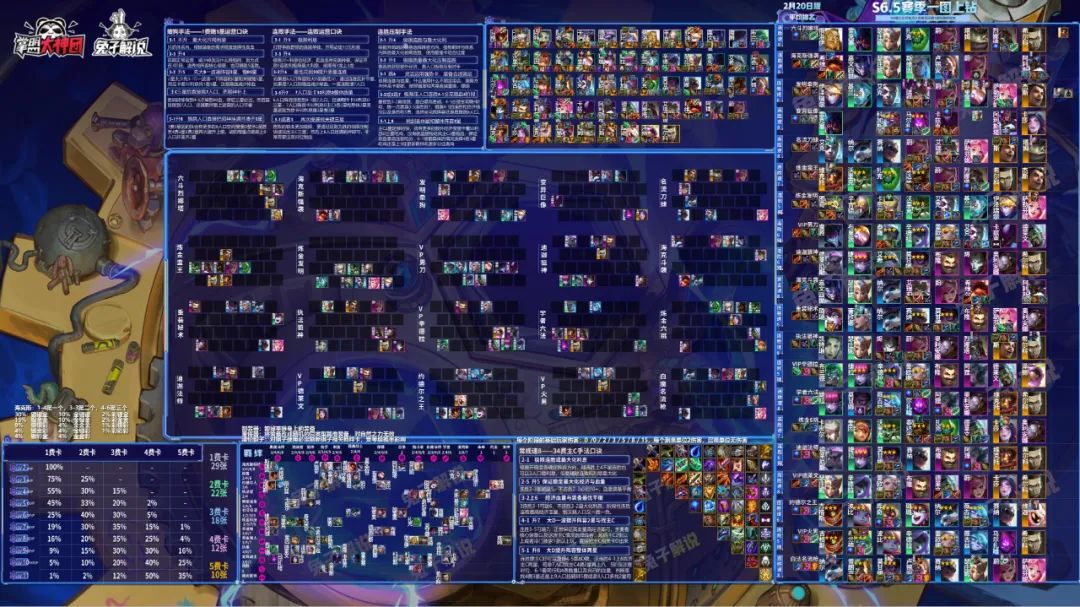 云顶之弈s6变异战士全能吸血阵容,云顶三变异强还是五变异强