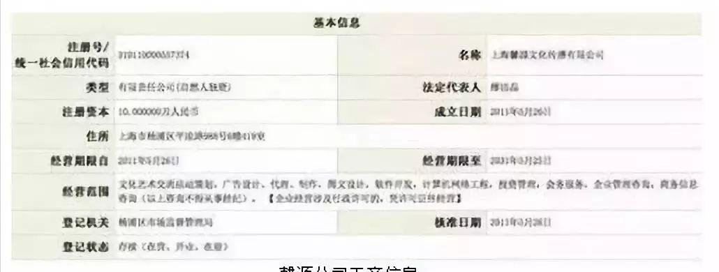 2011年，55岁的*咸平郎**爱上31岁空姐，2年后分手想让空姐赔他900万