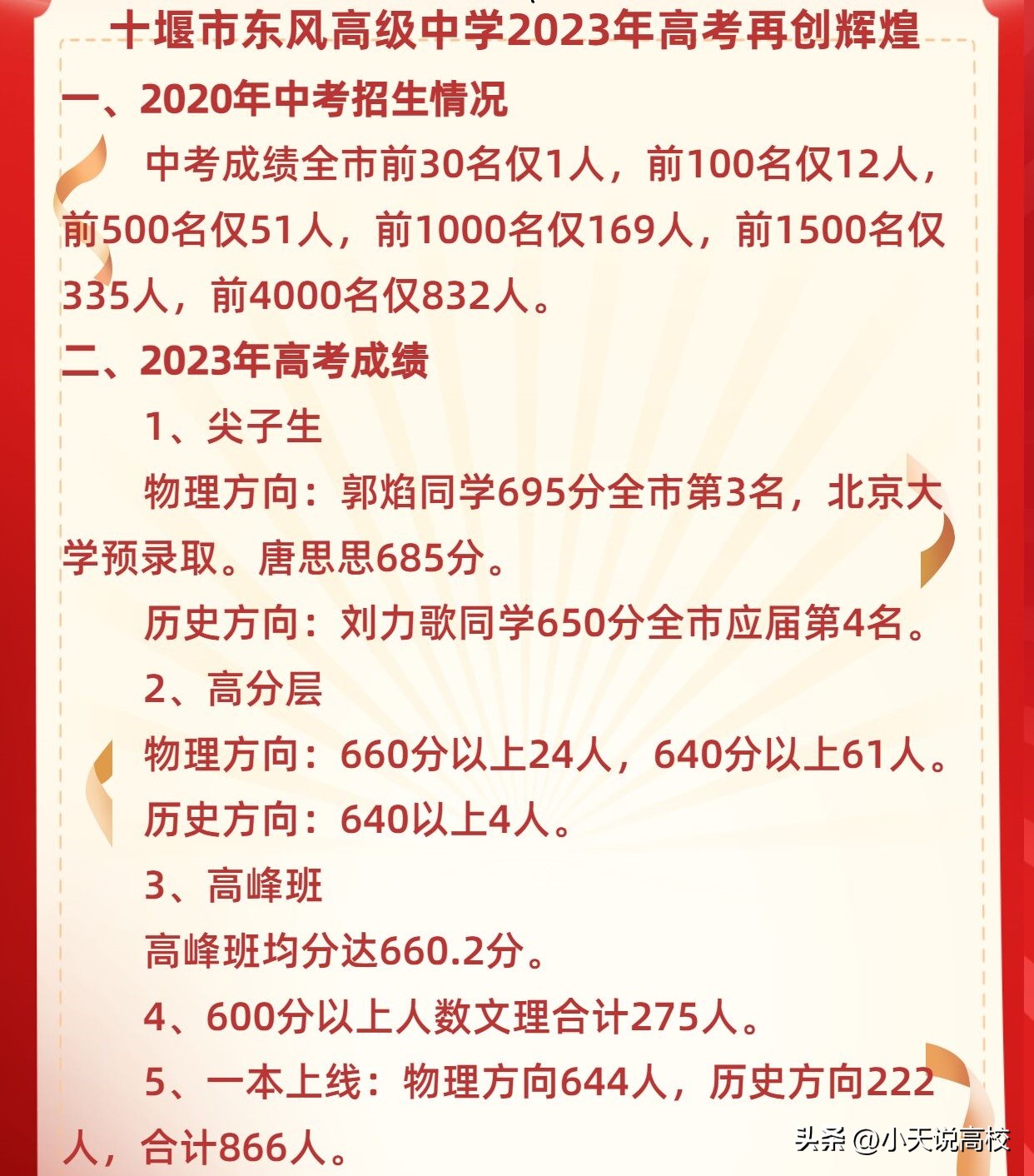 十堰郧阳中学2018高考,郧阳中学今年高考名单
