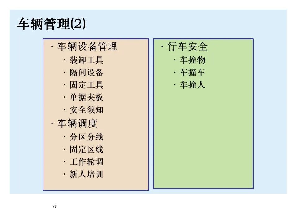 BMW制造物流管理教材