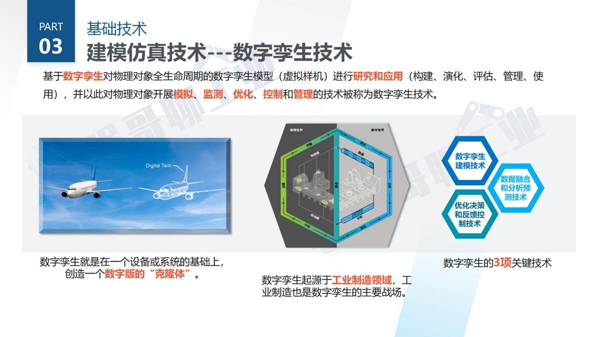 工业互联网技术薪资,工业互联网仿真技术