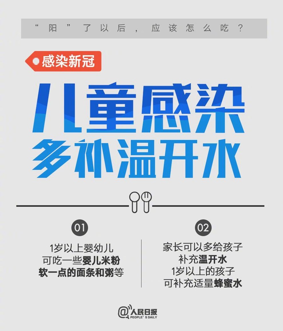 儿童阳了吃什么,孩子阳了吃啥