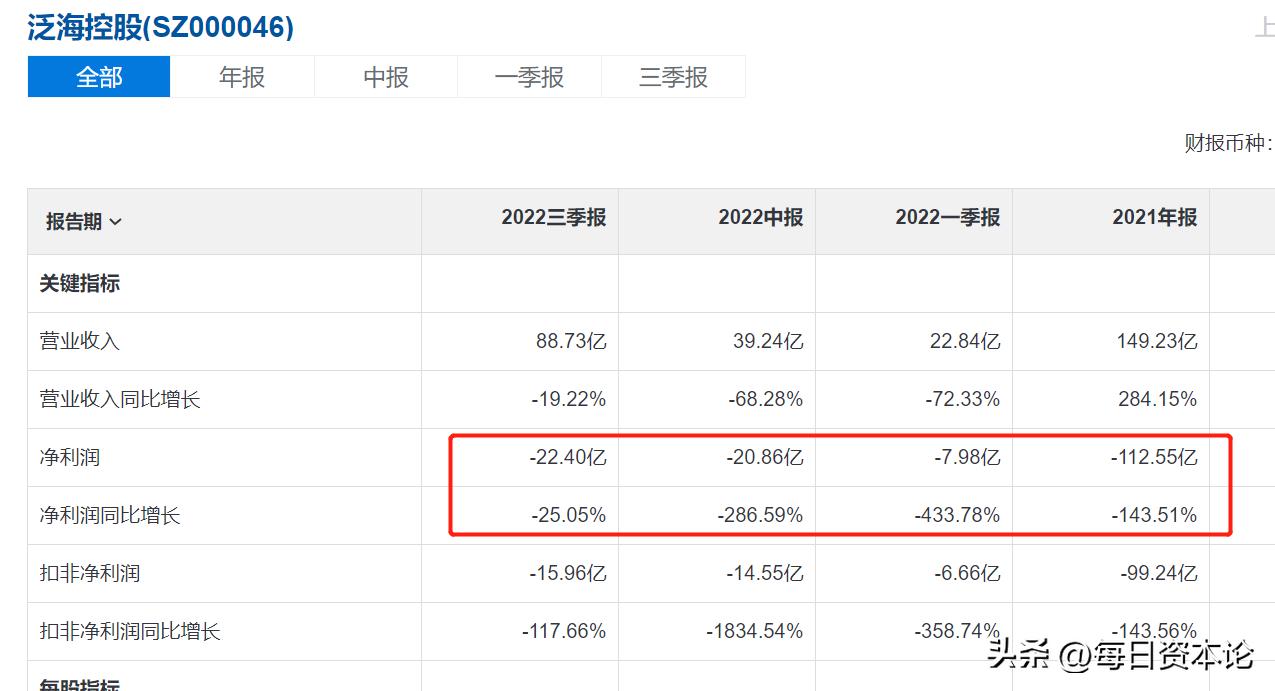 娉涙捣韬櫡鍊哄姟鍗辨満,娉涙捣娴矇灏忚