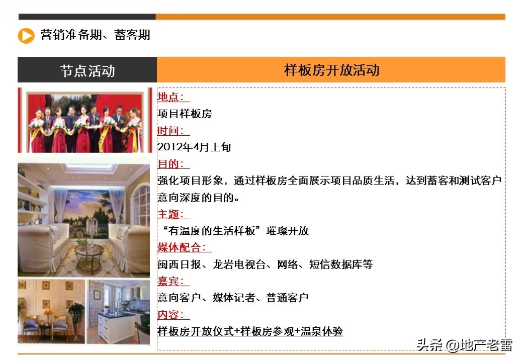 娓╂硥璁捐钀ラ攢鏂规,鍩庡競娓╂硥棰勫敭钀ラ攢鏂规