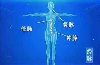 中医大一统体系：经方六重境底层运行平台与人体气机运行的总规律