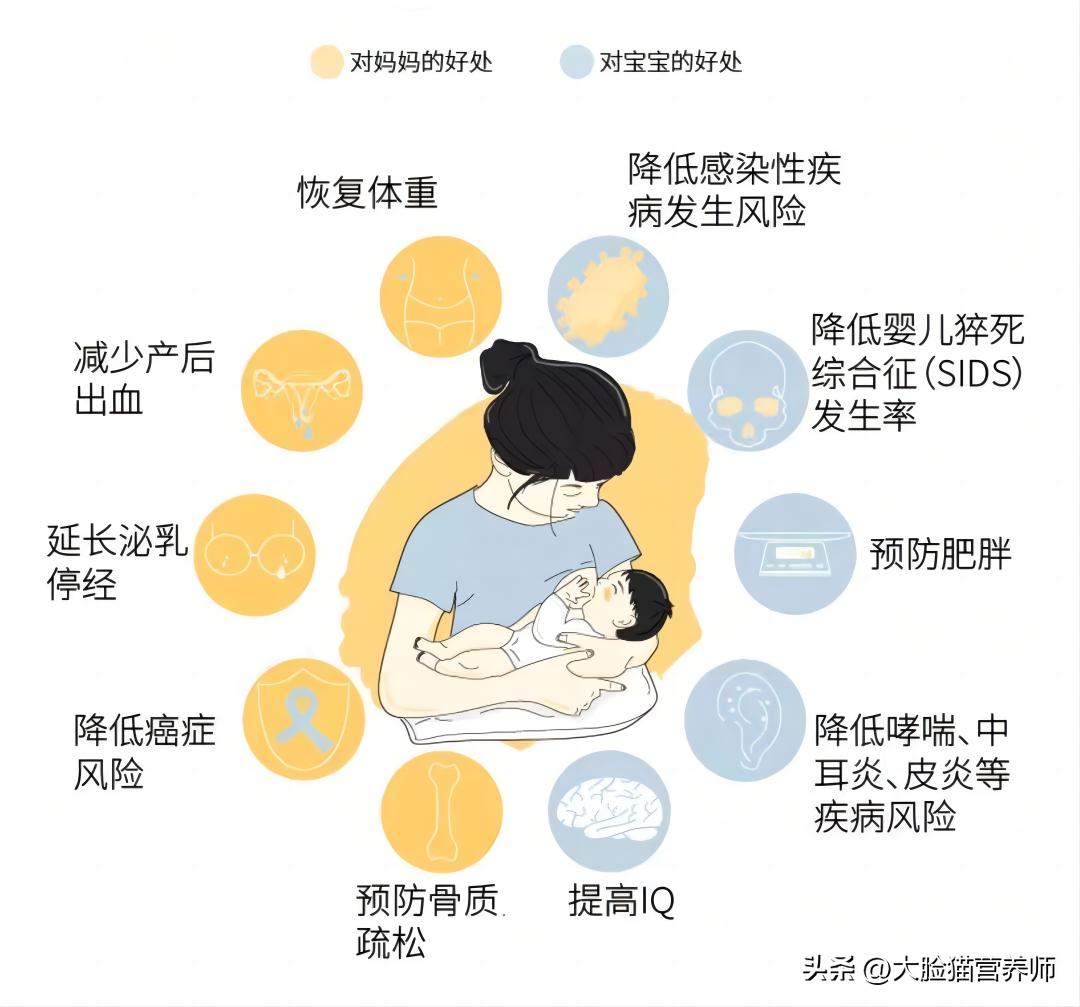 宝宝奶粉喂养知识大全,婴儿奶粉怎么选购才是正确的