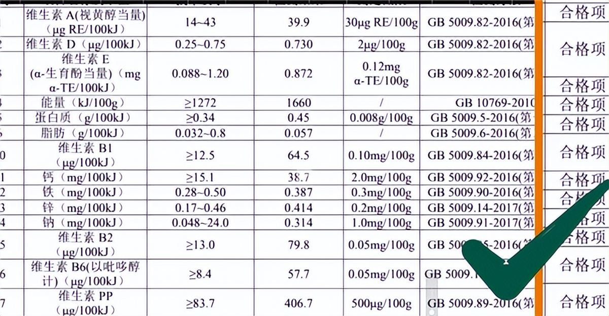 老爸评测米粉检测结果,英氏婴儿米粉抽检不合格