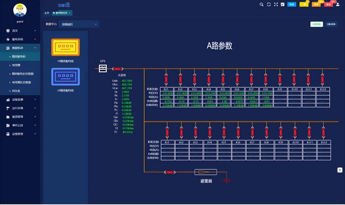 数据中心末端电源容量管理和配置安科瑞徐佳