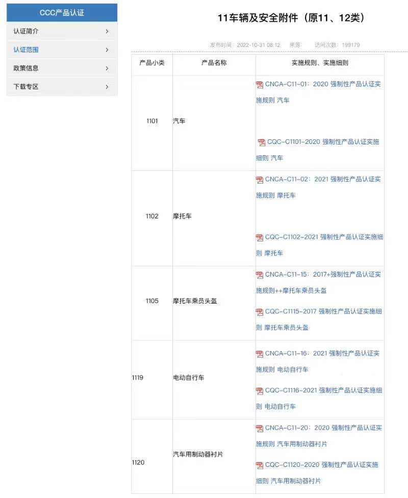 电动自行车戴头盔惹争议,电动自行车驾驶人佩戴头盔