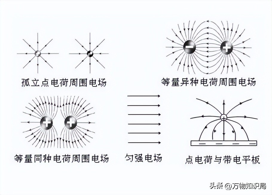 德国科学家精确模拟电子,科学家实现激光脉冲