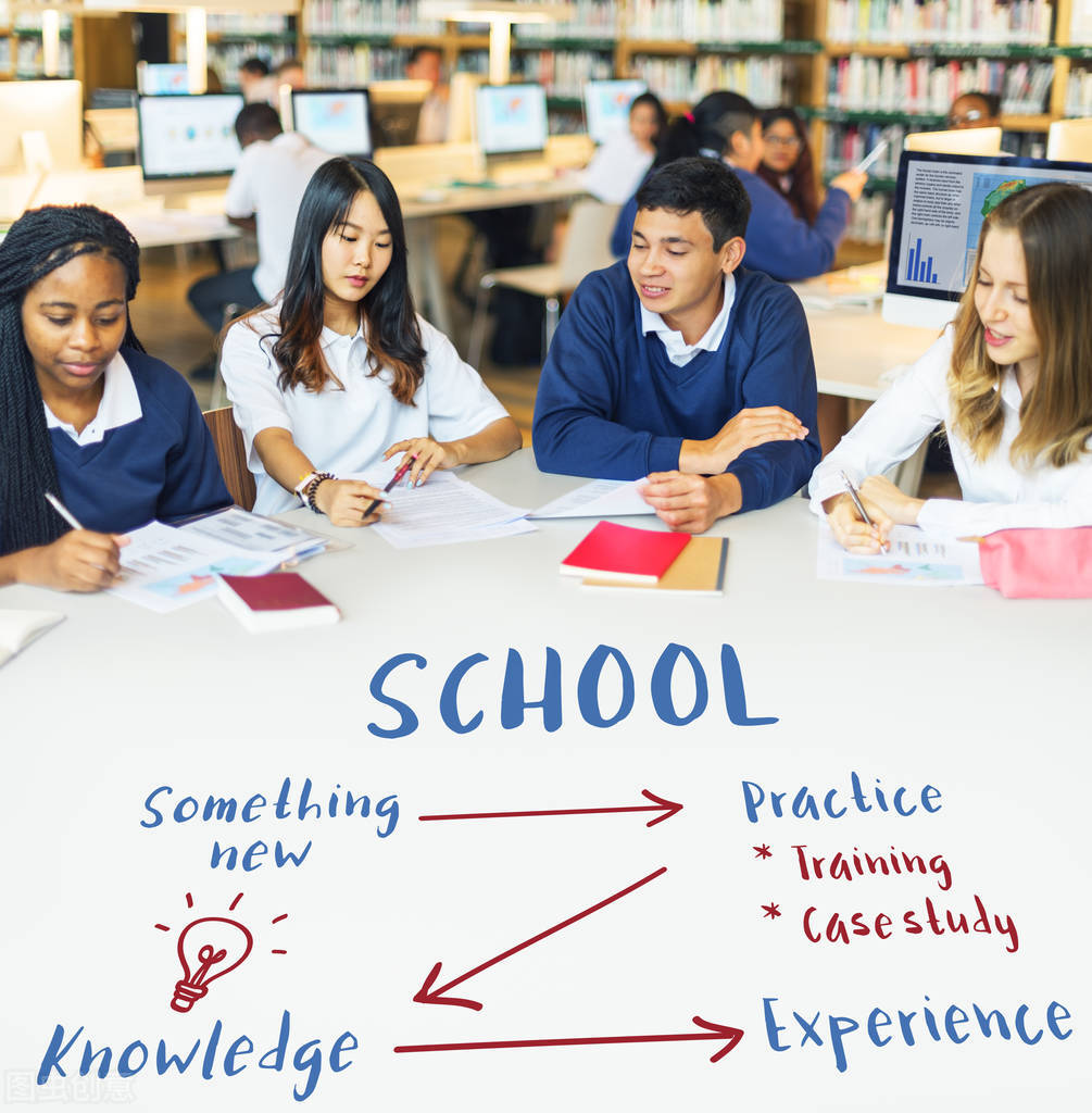 中学课堂英语语法教学用语,中学英语语法教学