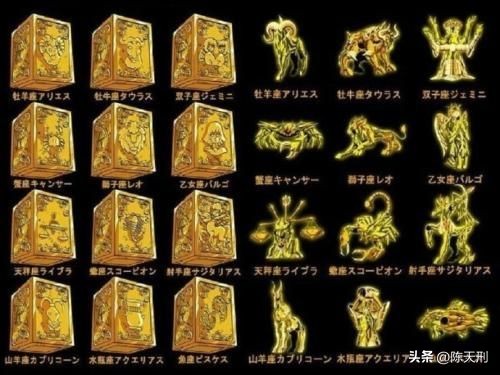 圣斗士前代黄金圣斗士排名,冥王神话黄金圣斗士实力排名