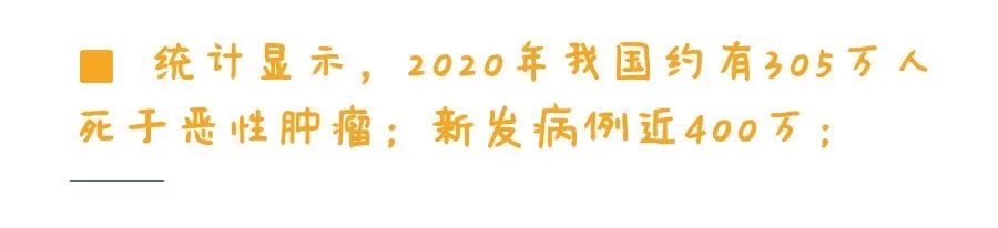 体检肿瘤全套是哪些,体检肿瘤标志物全套