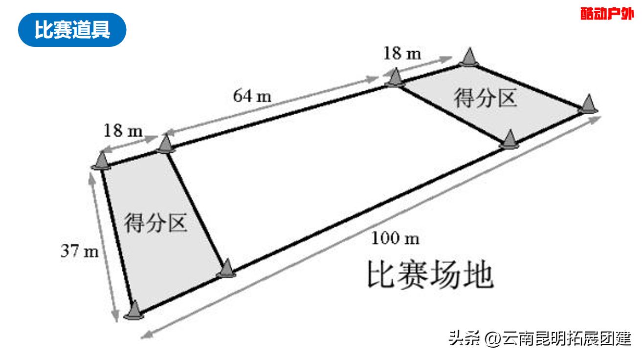 云南昆明团建拓展报价,昆明拓展型团建