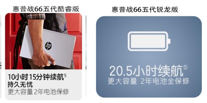 amd和英特尔处理器对比怎么样,amd和英特尔处理器对比排行榜