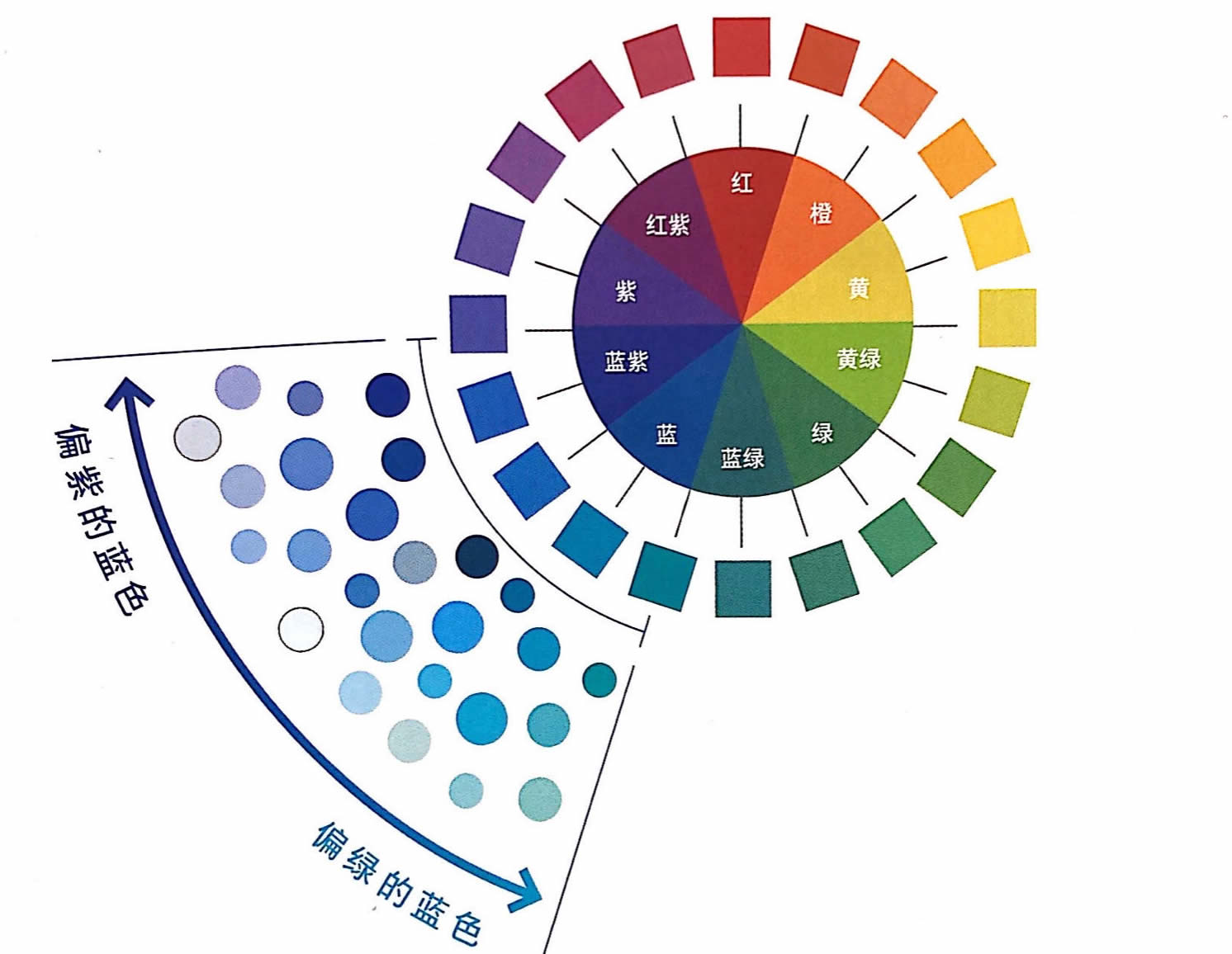 好好看呀！又被这个“颜色”圈粉！色调分析+风格技巧，不愧一绝