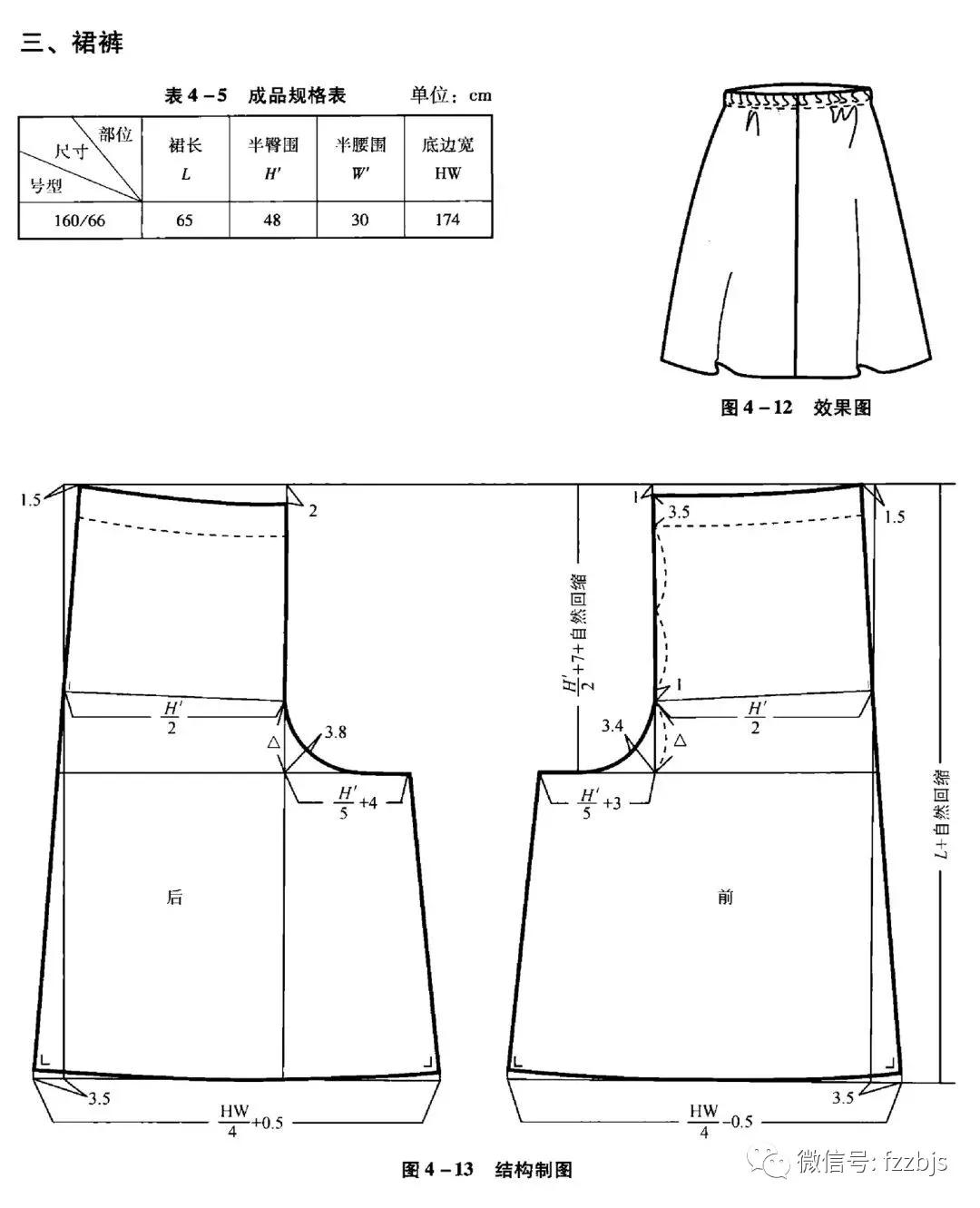 牛仔女裤制版教程全集,女裤制版直播视频教程