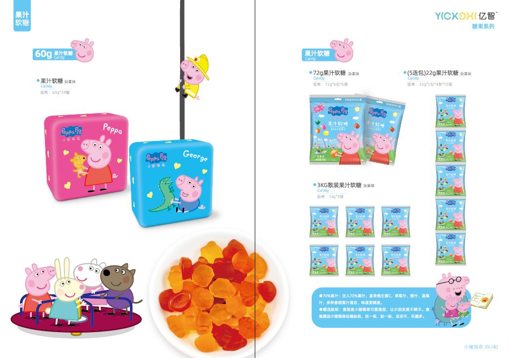 小猪佩奇ip授权,小猪佩奇亿智价格