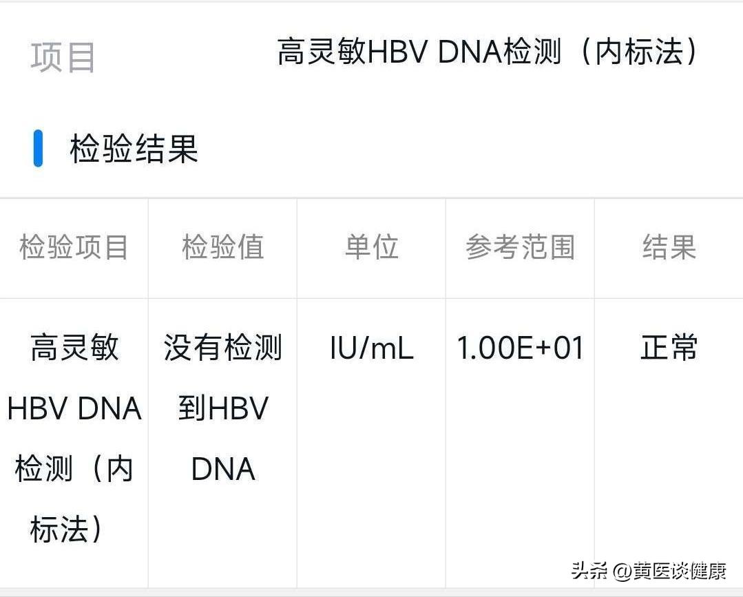 联合治疗三期试验,联合治疗乙肝表面抗原转阴概率