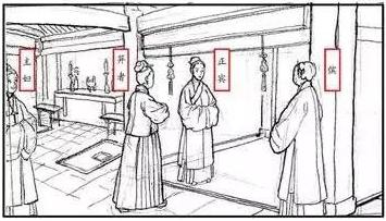 中国古代礼俗是什么,中国古代礼俗书籍