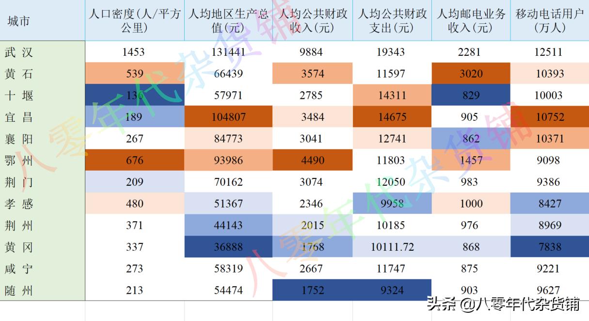 黄石市有哪些a股上市企业,湖北上市公司2019年市值