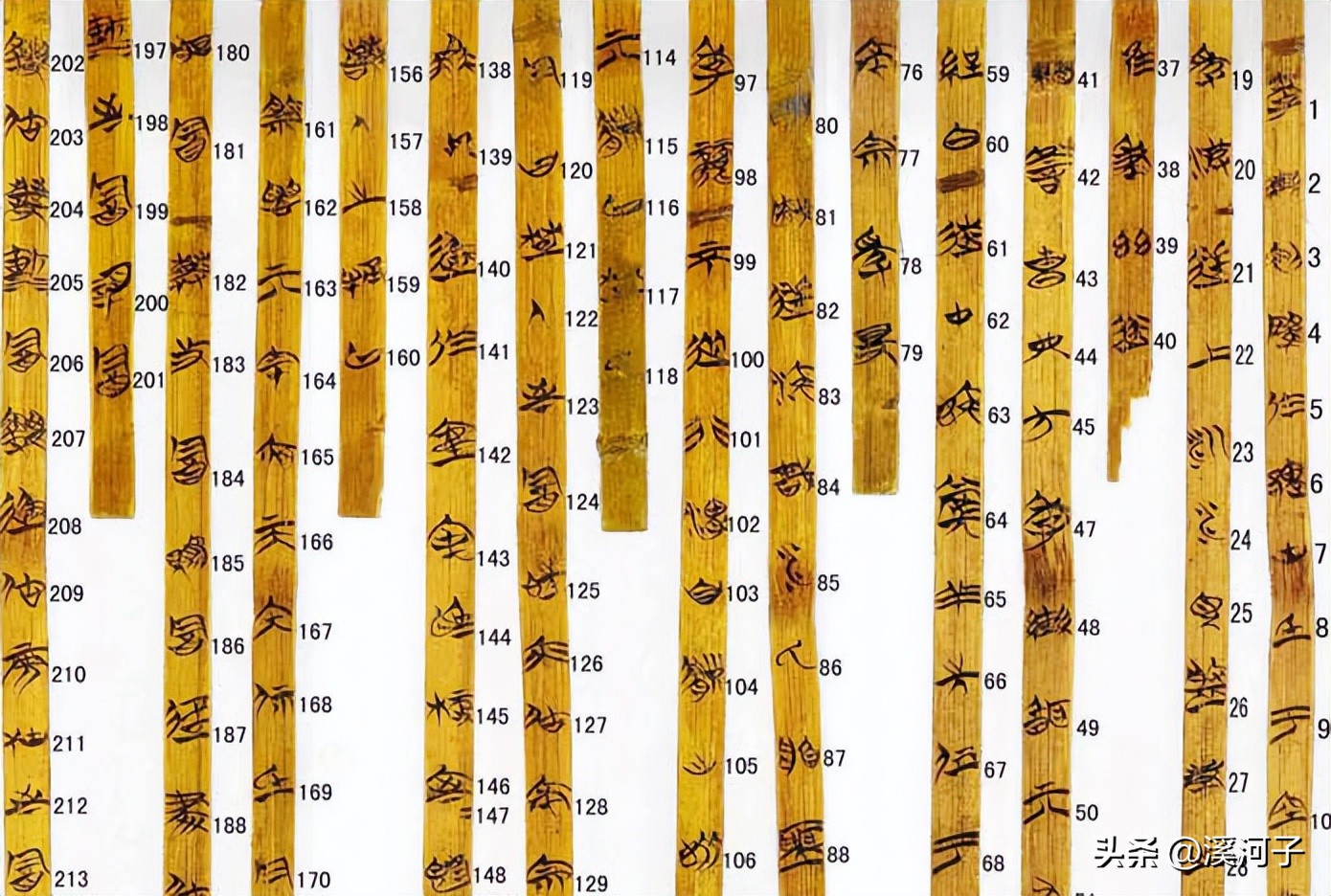 发渐、旁屽、乔多