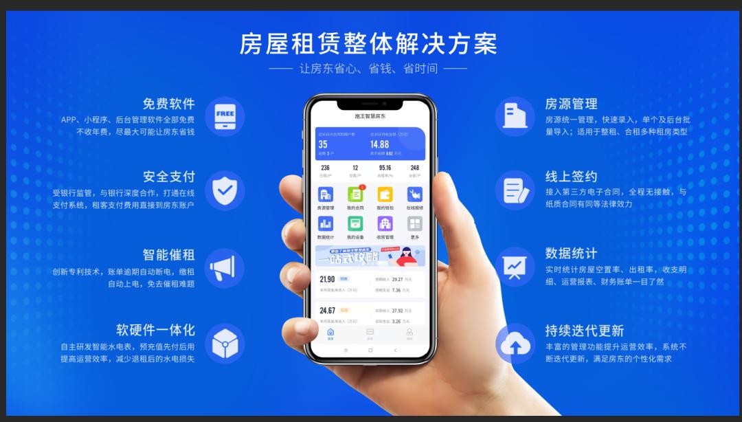 施王物联科技有限公司,施王物联官网