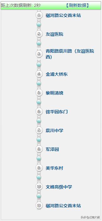 昆山地铁直达,去昆山有地铁怎么坐