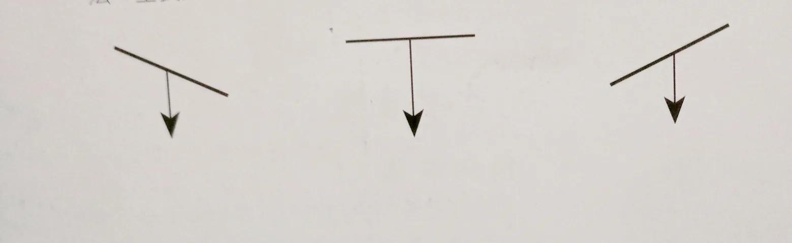 正确指甲修剪步骤图,2标养护