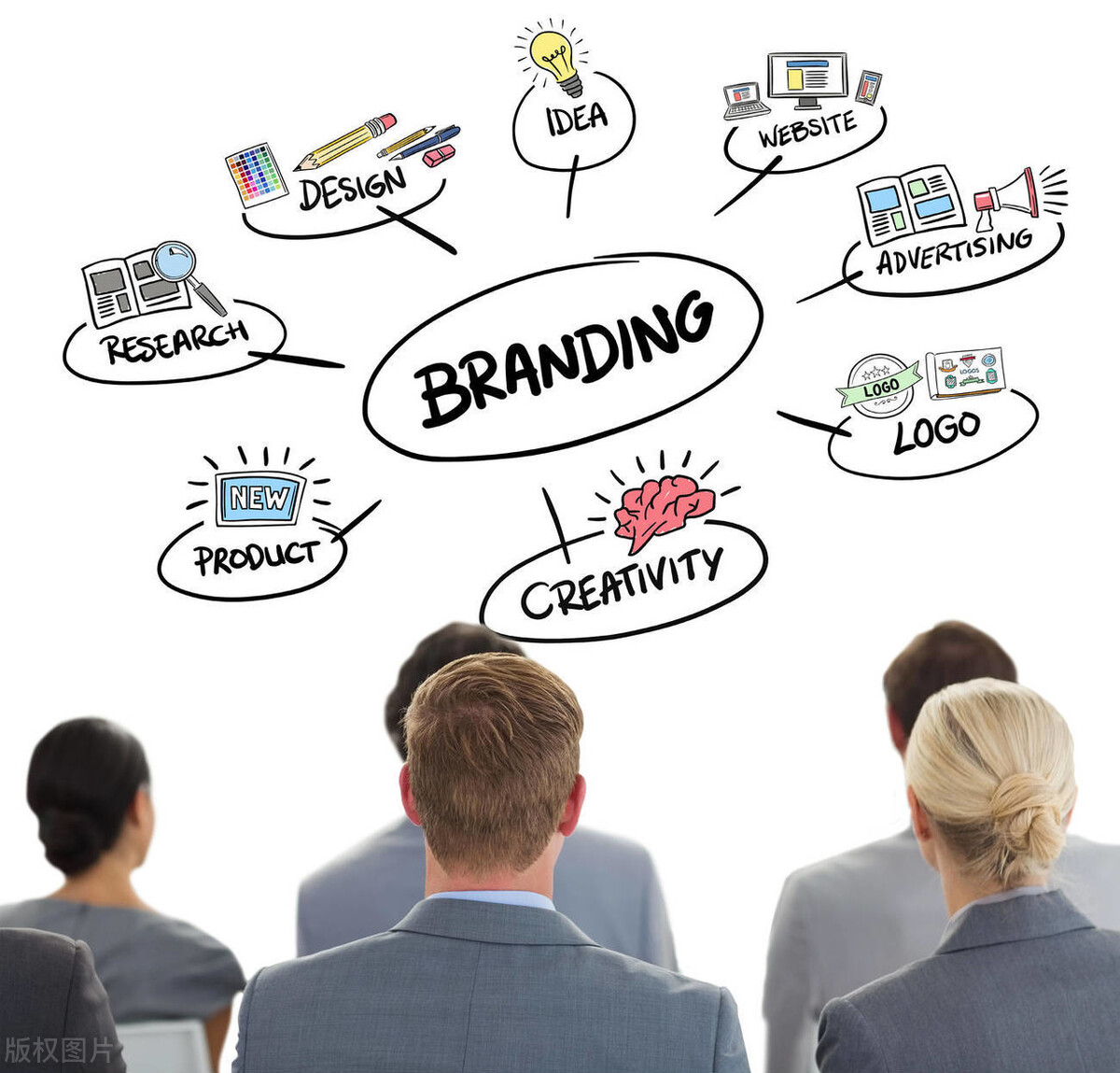 品牌网络推广师怎么样做,品牌推广师报考