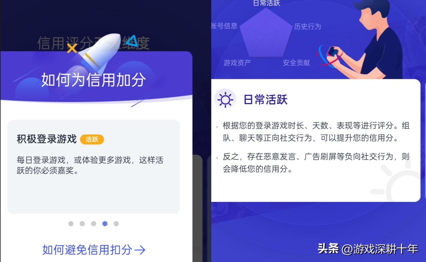 腾讯游戏dnf信用分每天几点刷新,dnf如何快速提升腾讯游戏信用